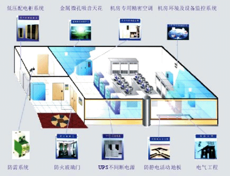 企业信息化系统的全面升级：让管理更轻松高效