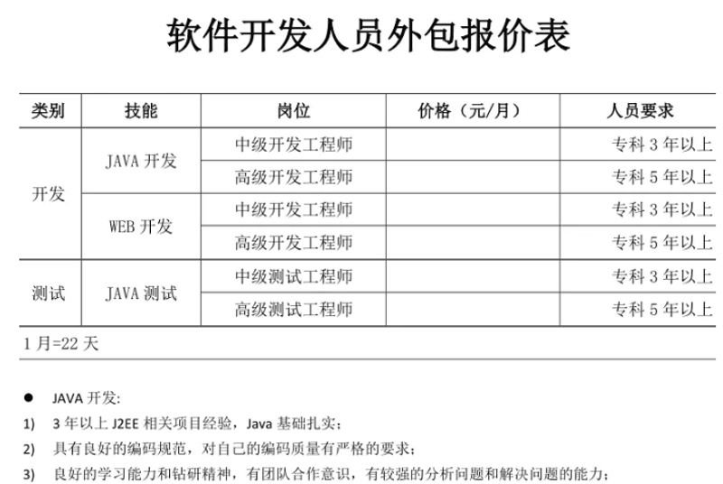 进销存软件:助力企业轻松应对市场变化
