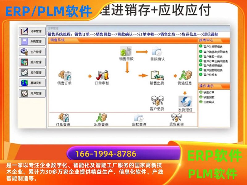 探索企业信息化新篇章：ERP系统定制的重要性